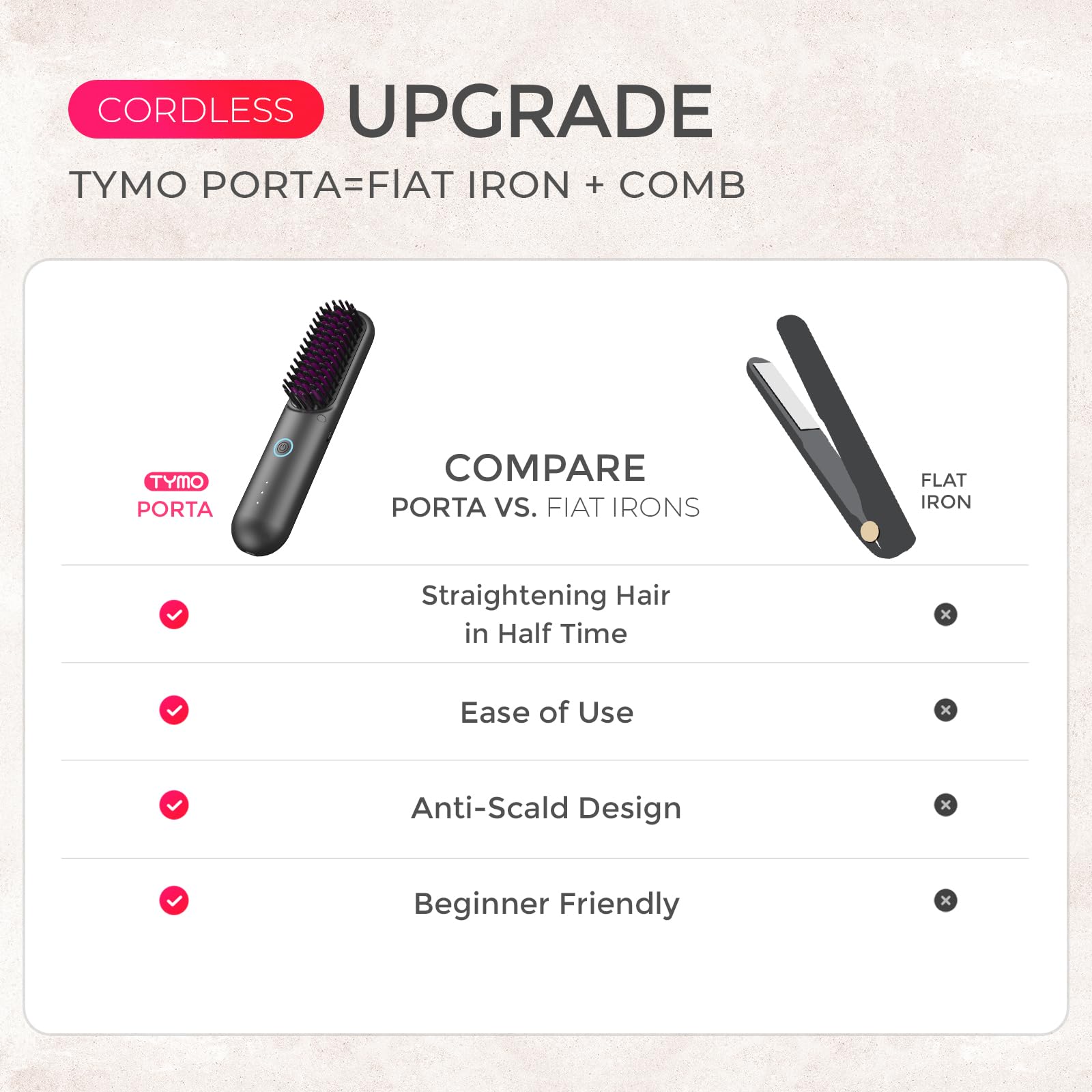 Foto 4 pulgar | Cepillo Alisador De Pelo Inalámbrico Tymo Porta Eco Black - Venta Internacional.