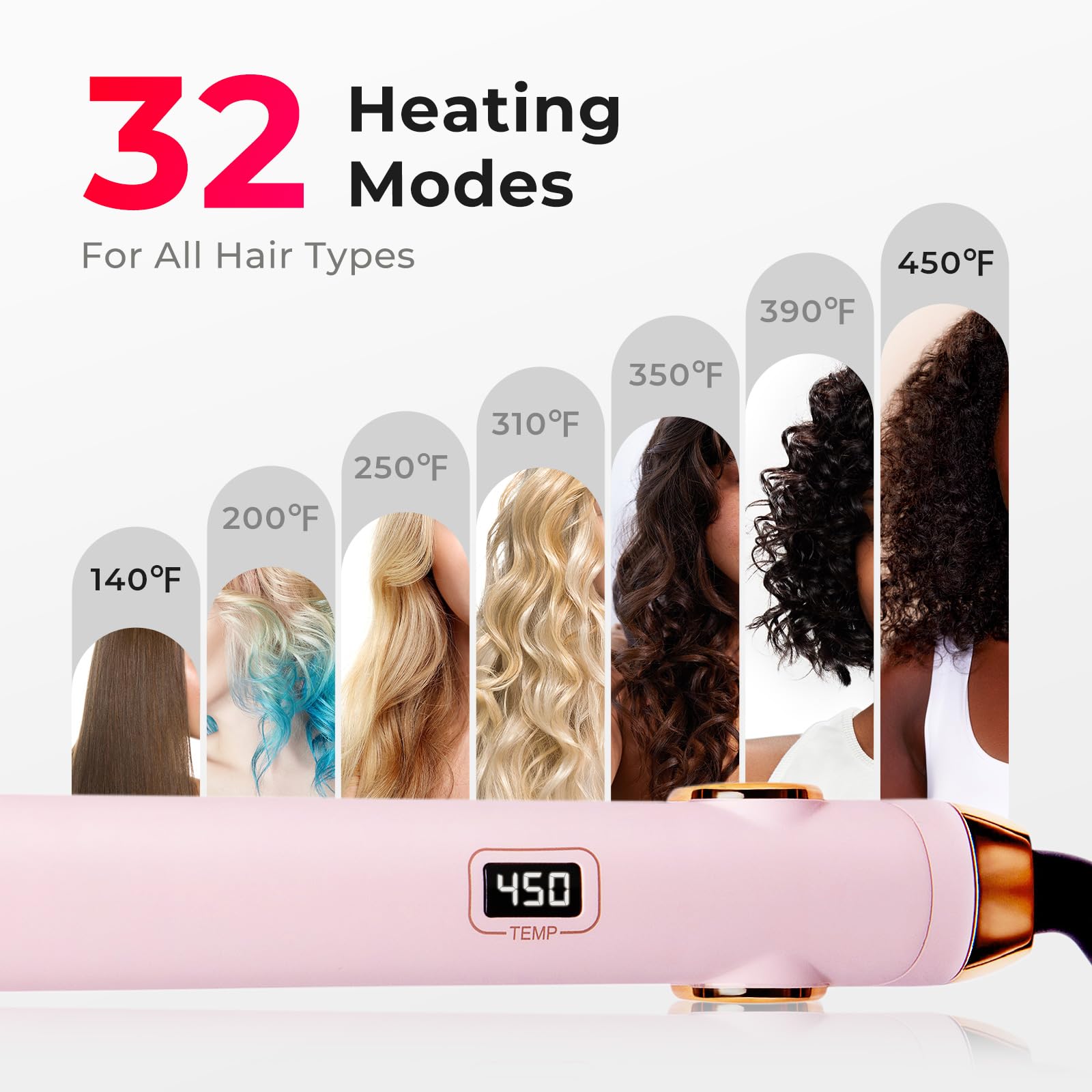 Foto 4 pulgar | Plancha Alisadora y Rizador de Pelo Tymo Flat Iron 2 en 1 de Titanio - Venta Internacional