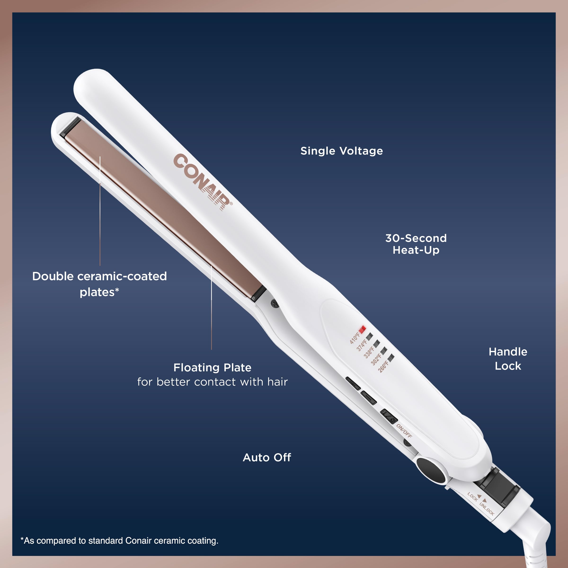 Foto 5 pulgar | Plancha Doble De Cerámica Conair Flat Iron De 1,3 Cm De Ancho - Venta Internacional.