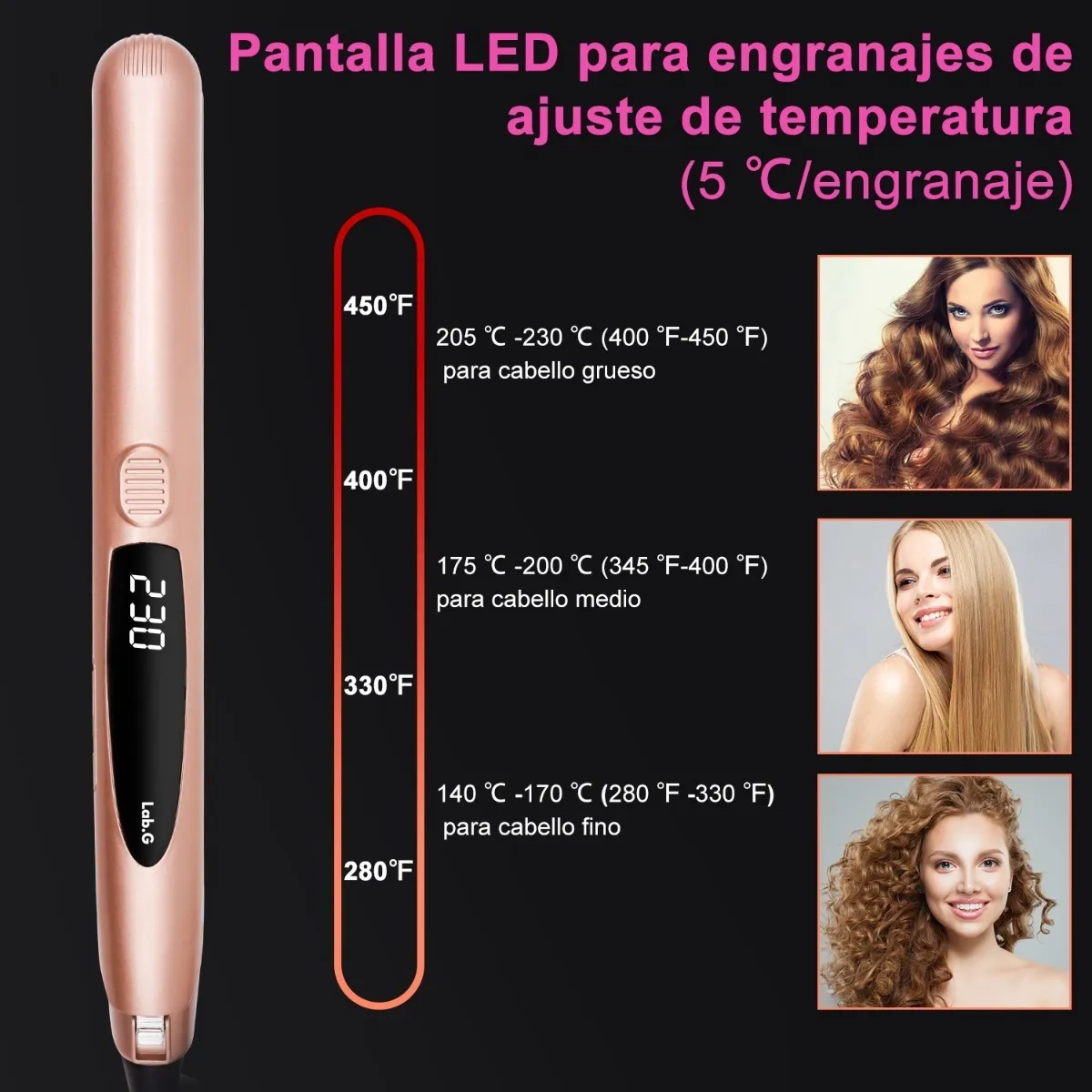 Foto 5 | Plancha De Cabello 2 En 1 Cerámica Lab.g Rosa