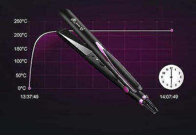 Foto 3 | Plancha Flotante De Cerámica De Alta Calidad Huoguo Para Alisar El Cabello - Venta Internacional.