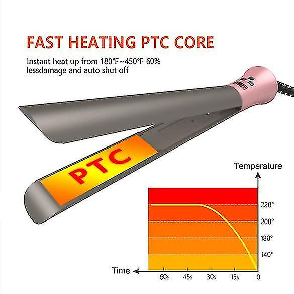 Foto 6 pulgar | Planchas De Pelo Huoguo Multifunctional Infrared Grey - Venta Internacional.