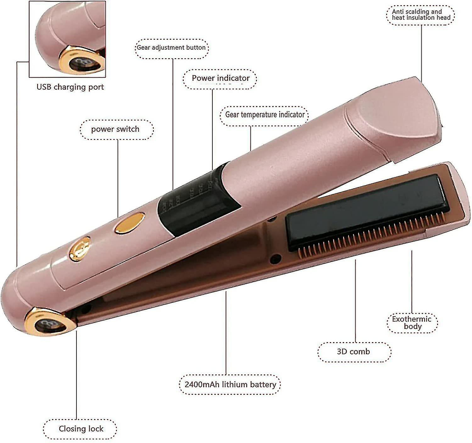 Foto 5 | Plancha De Pelo Huoguo  Inalámbrica  Recargable  Usb  De Viaje - Venta Internacional.