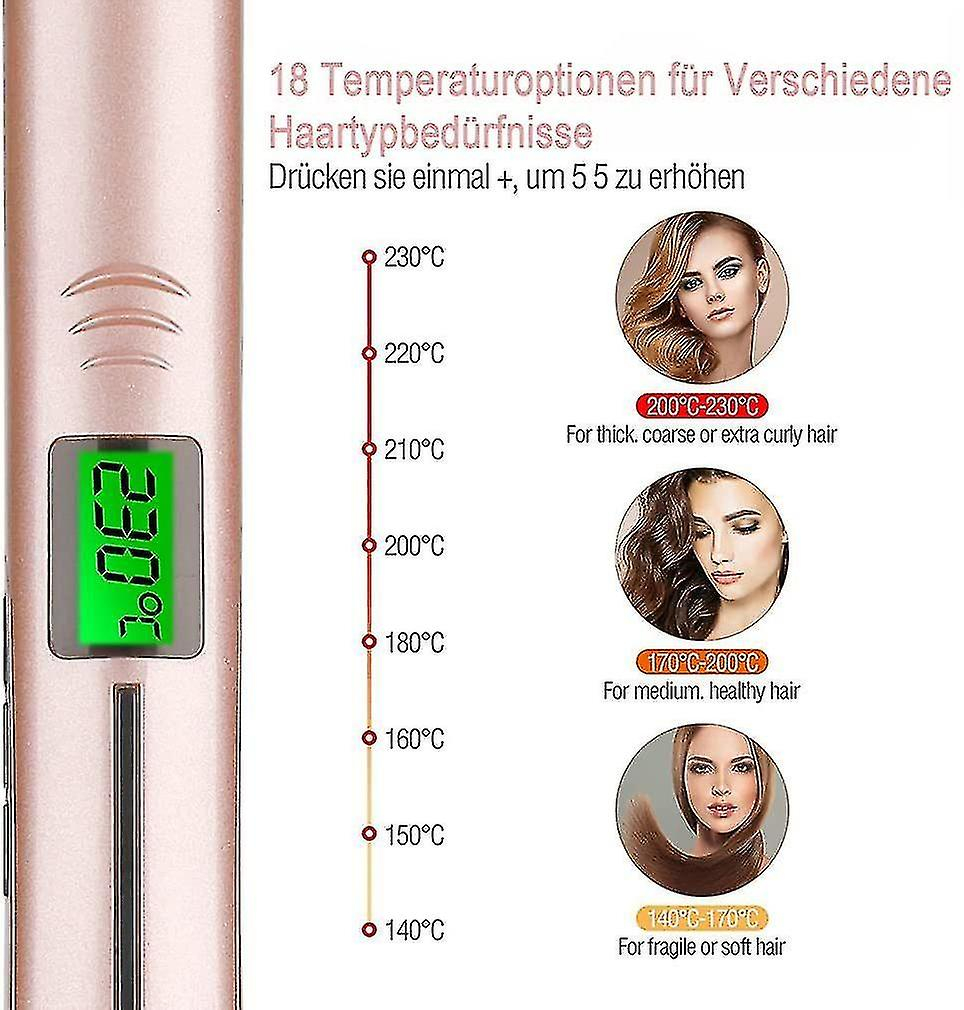 Foto 4 pulgar | Planchas De Pelo Huoguo 2 En 1 Para Alisar Y Rizar Lcd - Venta Internacional.
