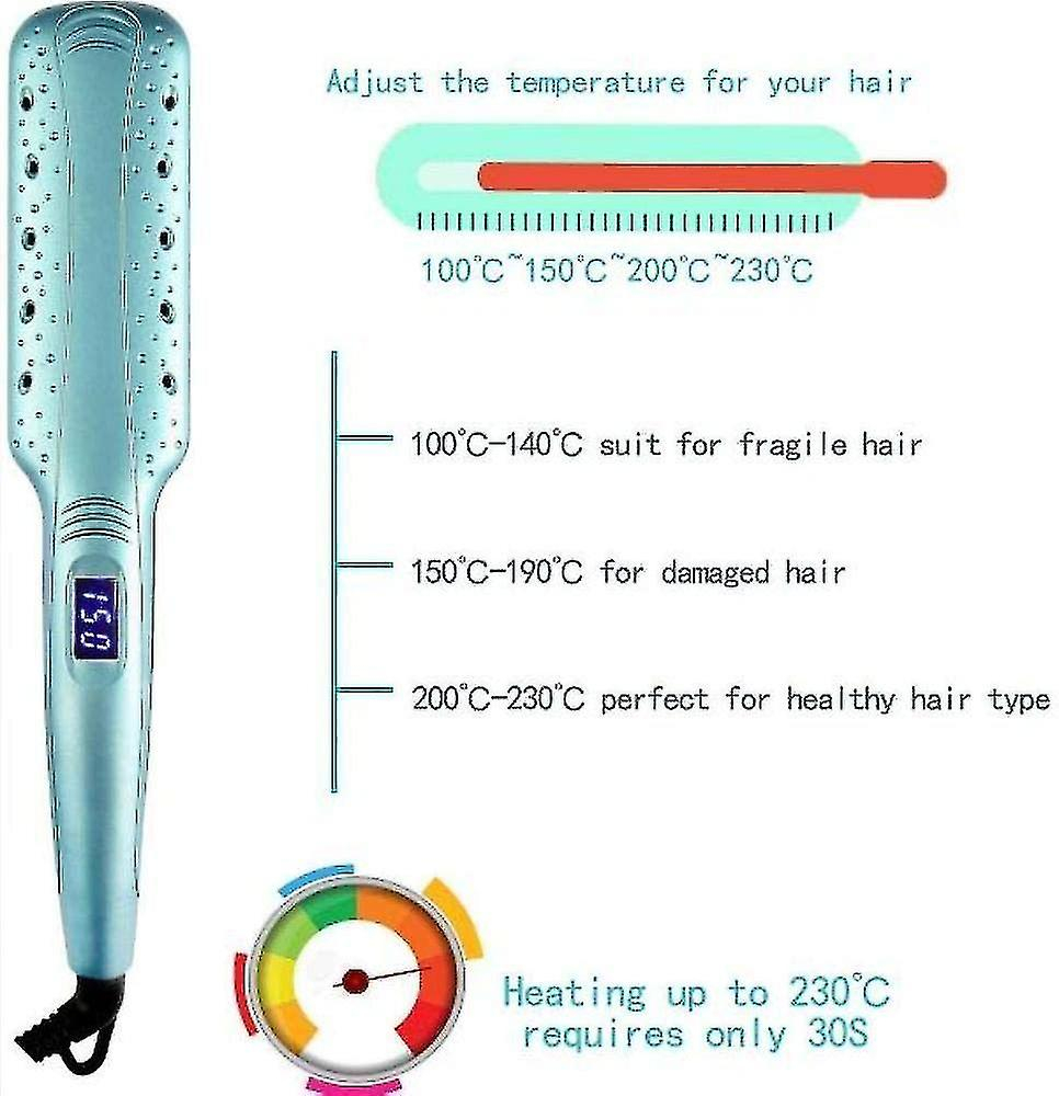 Foto 4 pulgar | Planchas De Pelo Huoguo  Alisador De Vapor 2 En 1  6 Temperaturas - Venta Internacional.