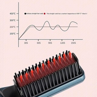 Foto 2 | Plancha Alisadora Y Rizador De Pelo 2 En 1 Huoguo 160-200 °c - Venta Internacional.