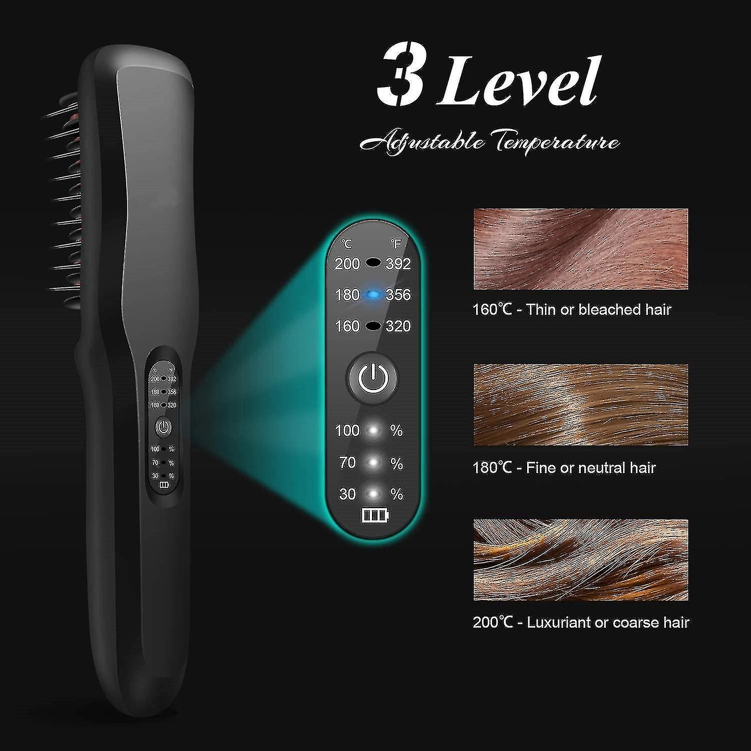Foto 5 pulgar | Plancha De Pelo Huoguo Mini Inalámbrica De Cerámica Azul Eléctrico - Venta Internacional.