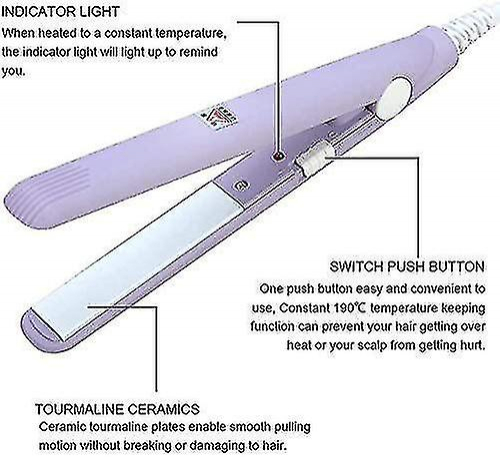 Foto 4 | Plancha De Pelo Huoguo Professional Con Temperatura Óptima. Verde - Venta Internacional.