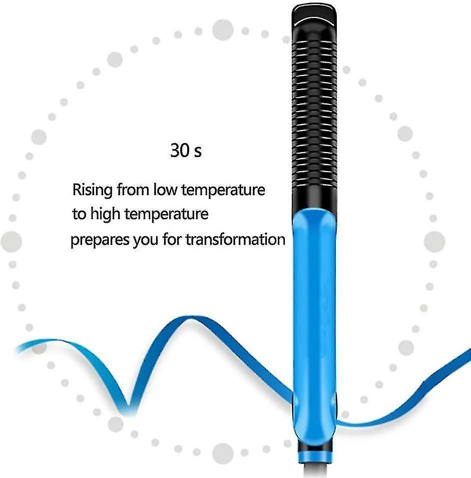 Foto 4 pulgar | Planchas Alisadoras De Pelo Huoguo  Con Revestimiento Cerámico  Color Azul - Venta Internacional.