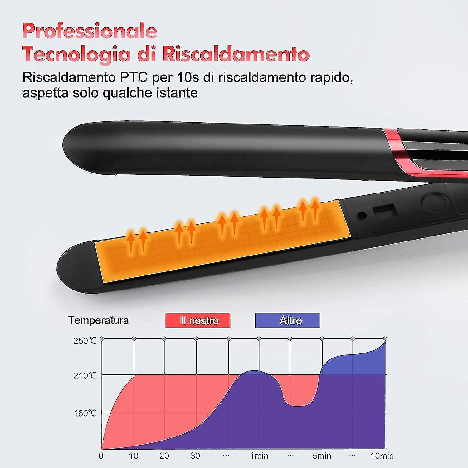 Foto 3 pulgar | Planchas De Pelo Huoguo 2 En 1 Con Revestimiento Cerámico De Turmalina - Venta Internacional.