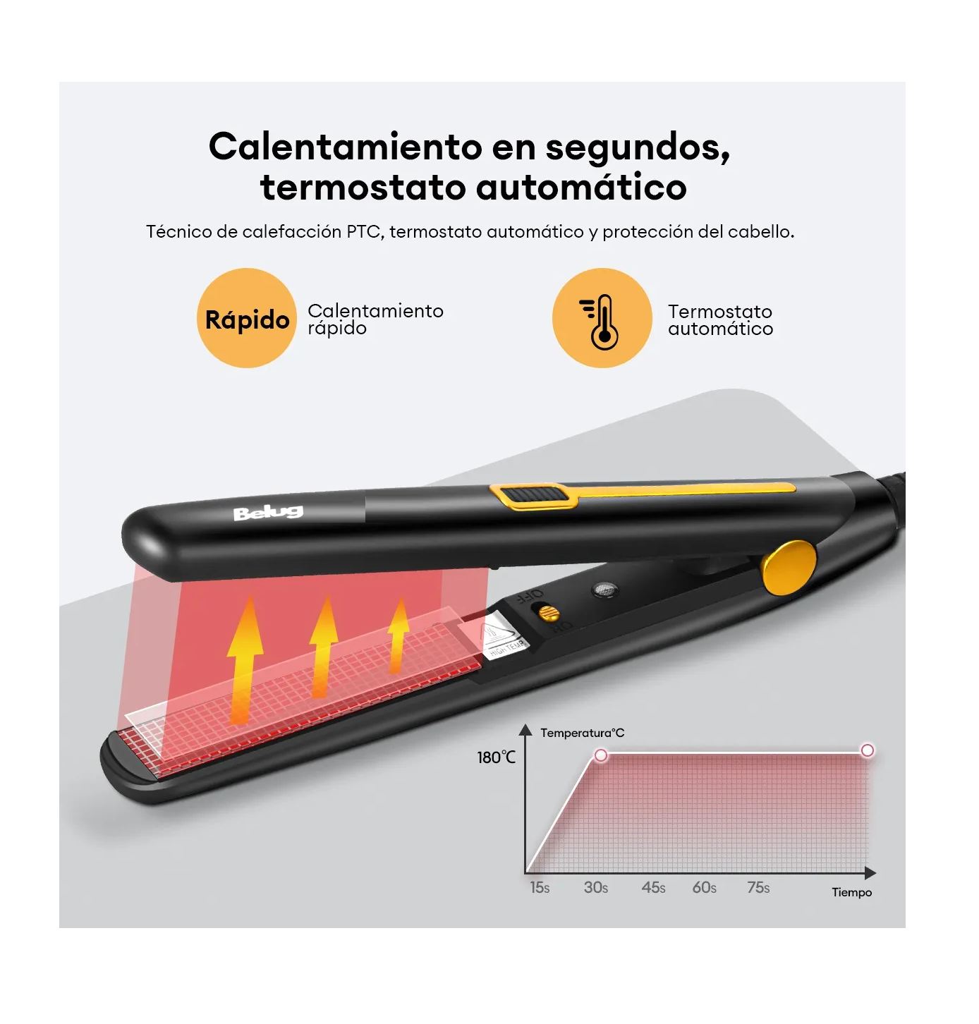 Foto 6 pulgar | Mini Plancha De Pelo De Portátil Con Rizos Profesional 2en 1 Negro Amarillo