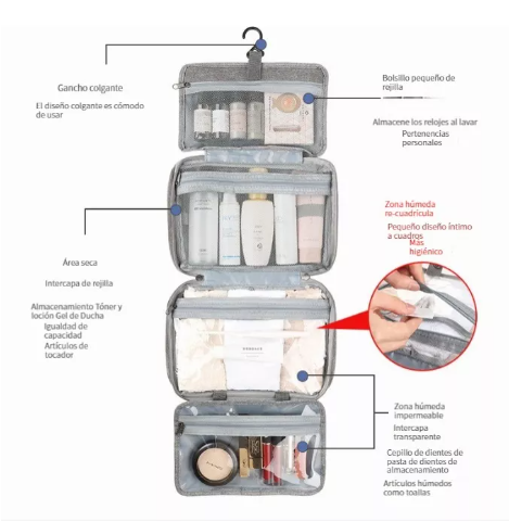 Foto 4 pulgar | Neceser Negro Profesional Caja Cosmetiquera De Viaje 4 En 1