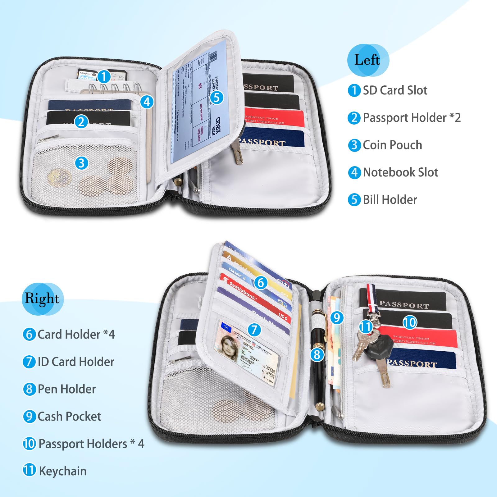 Foto 3 pulgar | Funda Para Pasaporte Fintie Family Con Bloqueo Rfid Para 6 Personas - Venta Internacional.