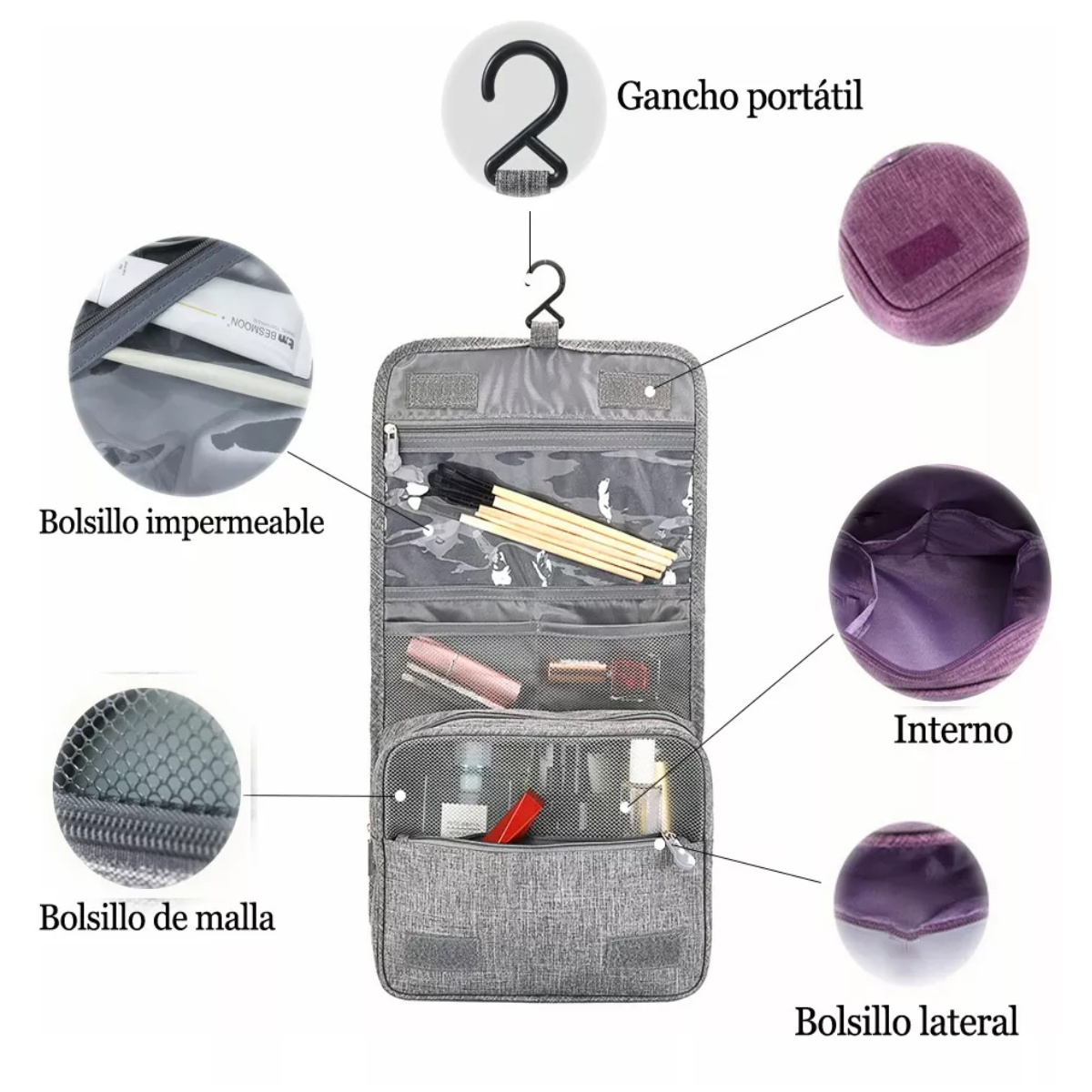 Foto 4 pulgar | Neceser De Viaje, Cosmetiquera Mujer, Bolsa Organizadora Eo Safe Imports Esi-18961 Azul