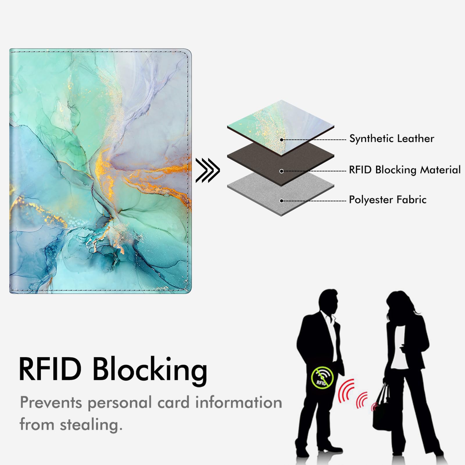 Foto 7 | Funda Para Pasaporte Fintie Slim, Cartera De Viaje Con Bloqueo Rfid - Venta Internacional.