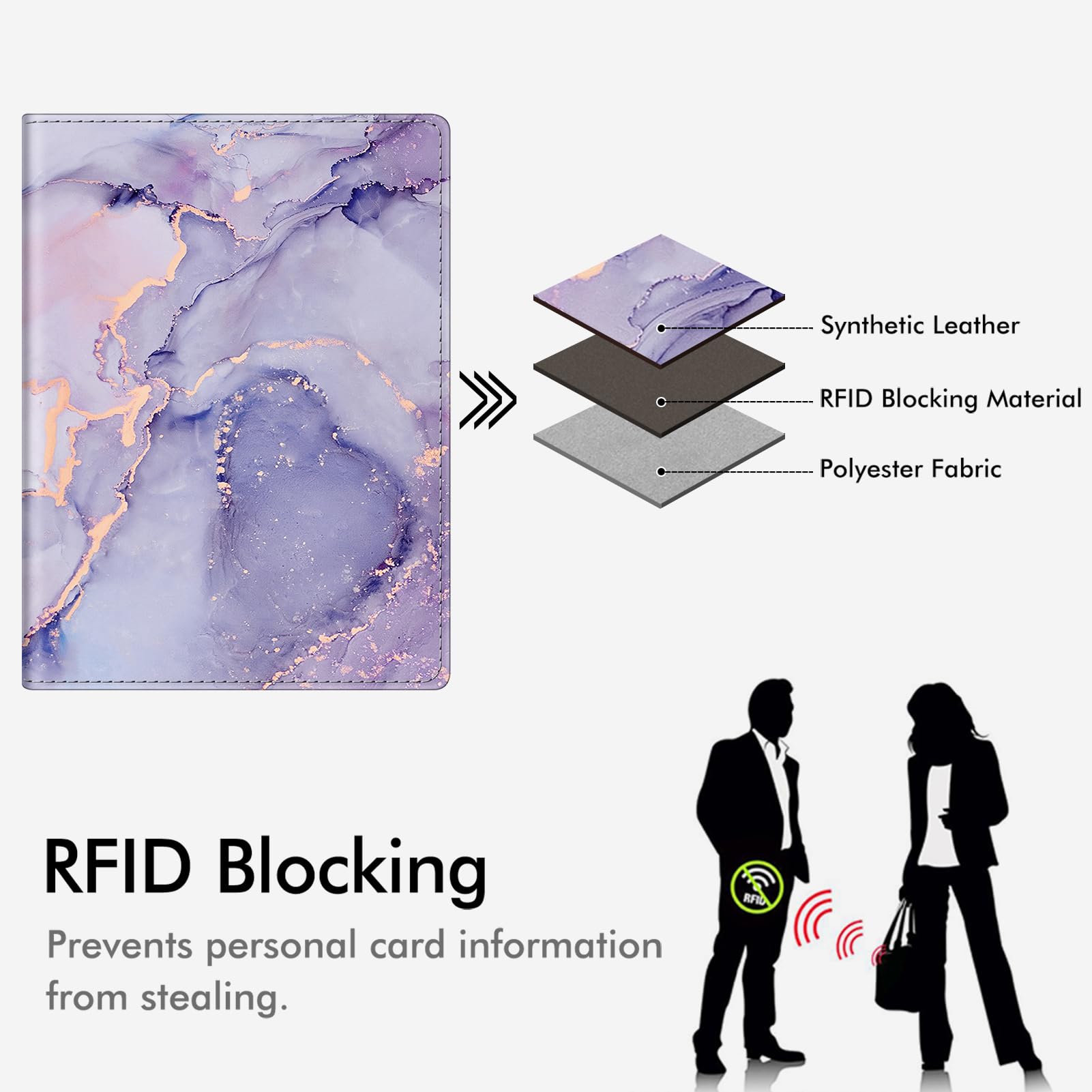 Foto 7 | Funda Para Pasaporte Fintie Slim, Cartera De Viaje Con Bloqueo Rfid - Venta Internacional.