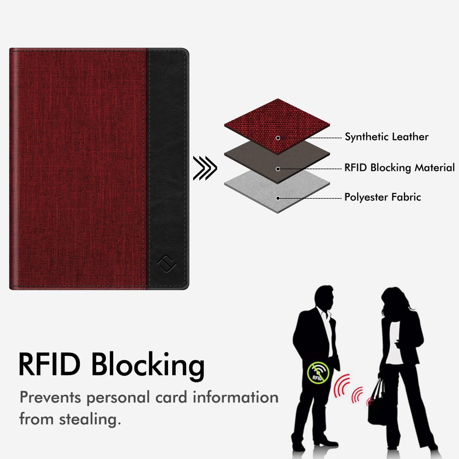 Foto 8 pulgar | Cartera De Viaje Fintie Con Bloqueo Rfid Con Soporte Para Pasaporte - Venta Internacional.