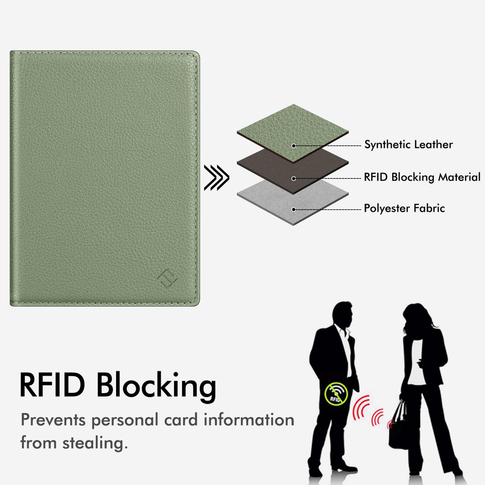 Foto 8 pulgar | Cartera De Viaje Fintie Con Bloqueo Rfid Con Soporte Para Pasaporte - Venta Internacional.