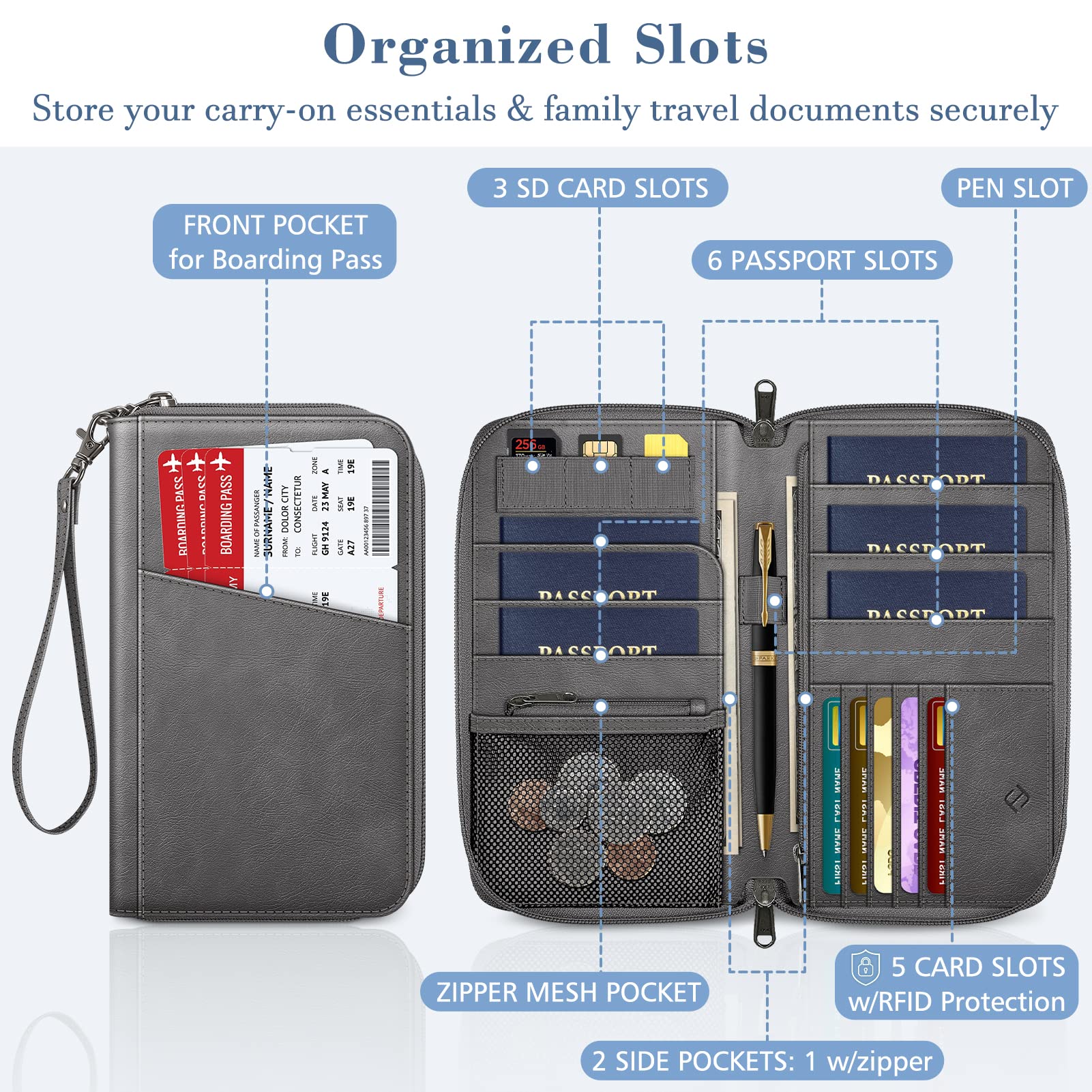 Foto 3 pulgar | Funda Para Pasaporte, Cartera Fintie Family, De Nailon, Con Bloqueo Rfid - Venta Internacional.