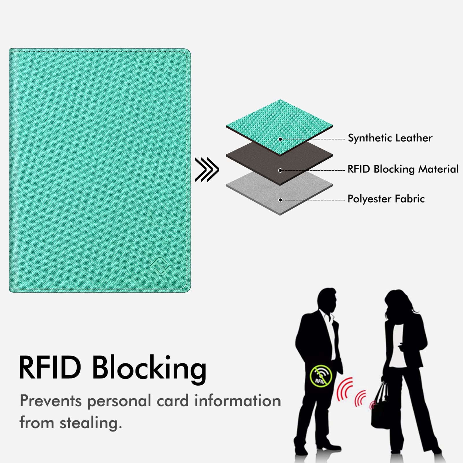 Foto 8 pulgar | Cartera De Viaje Fintie Con Bloqueo Rfid Con Soporte Para Pasaporte - Venta Internacional.