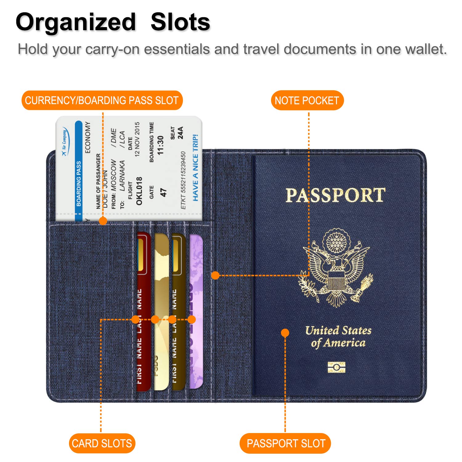 Foto 5 pulgar | Cartera De Viaje Fintie Con Bloqueo Rfid Con Soporte Para Pasaporte - Venta Internacional.