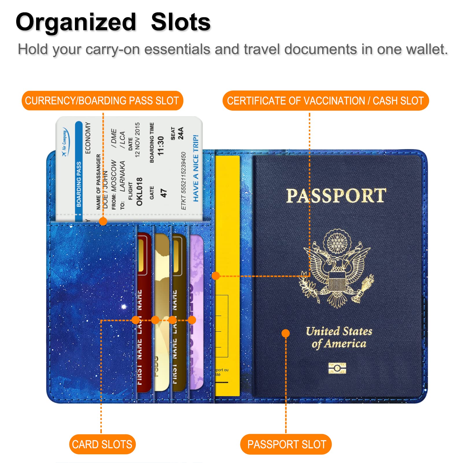 Foto 3 | Cartera De Viaje Fintie Con Bloqueo Rfid Con Soporte Para Pasaporte - Venta Internacional.