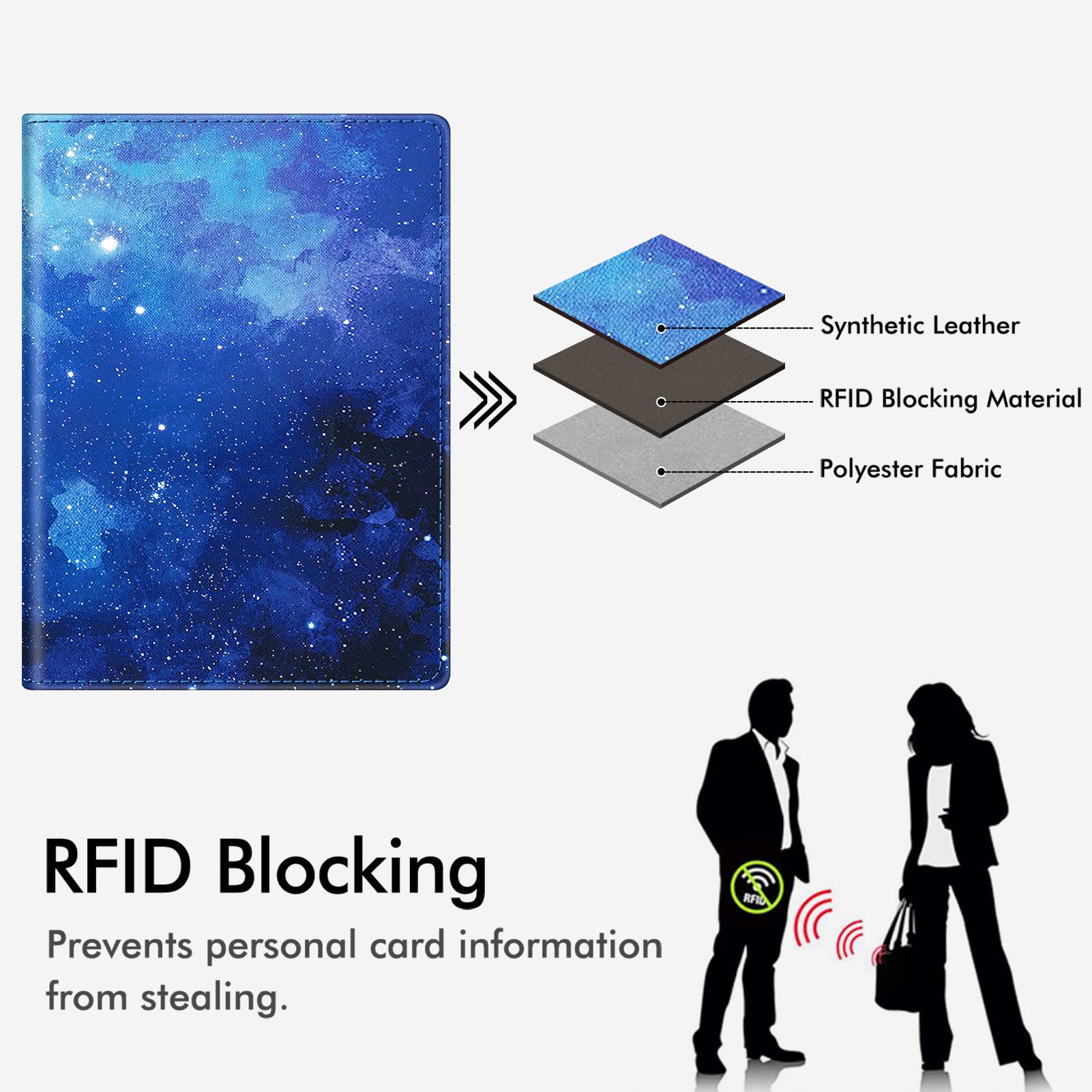 Foto 7 | Cartera De Viaje Fintie Con Bloqueo Rfid Con Soporte Para Pasaporte - Venta Internacional.