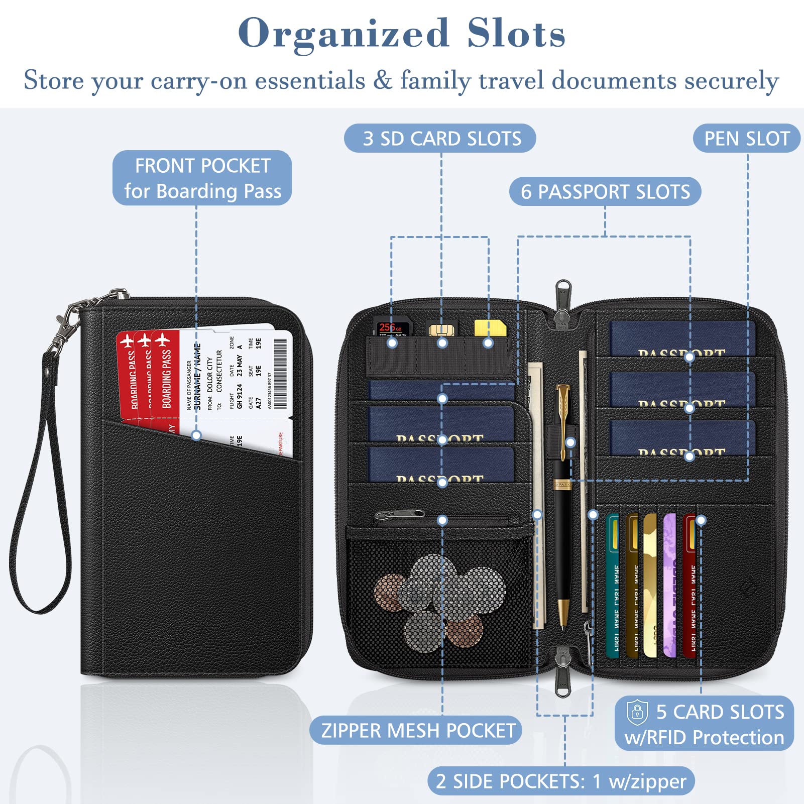 Foto 2 | Funda Para Pasaporte, Cartera Fintie Family, De Nailon, Con Bloqueo Rfid - Venta Internacional.
