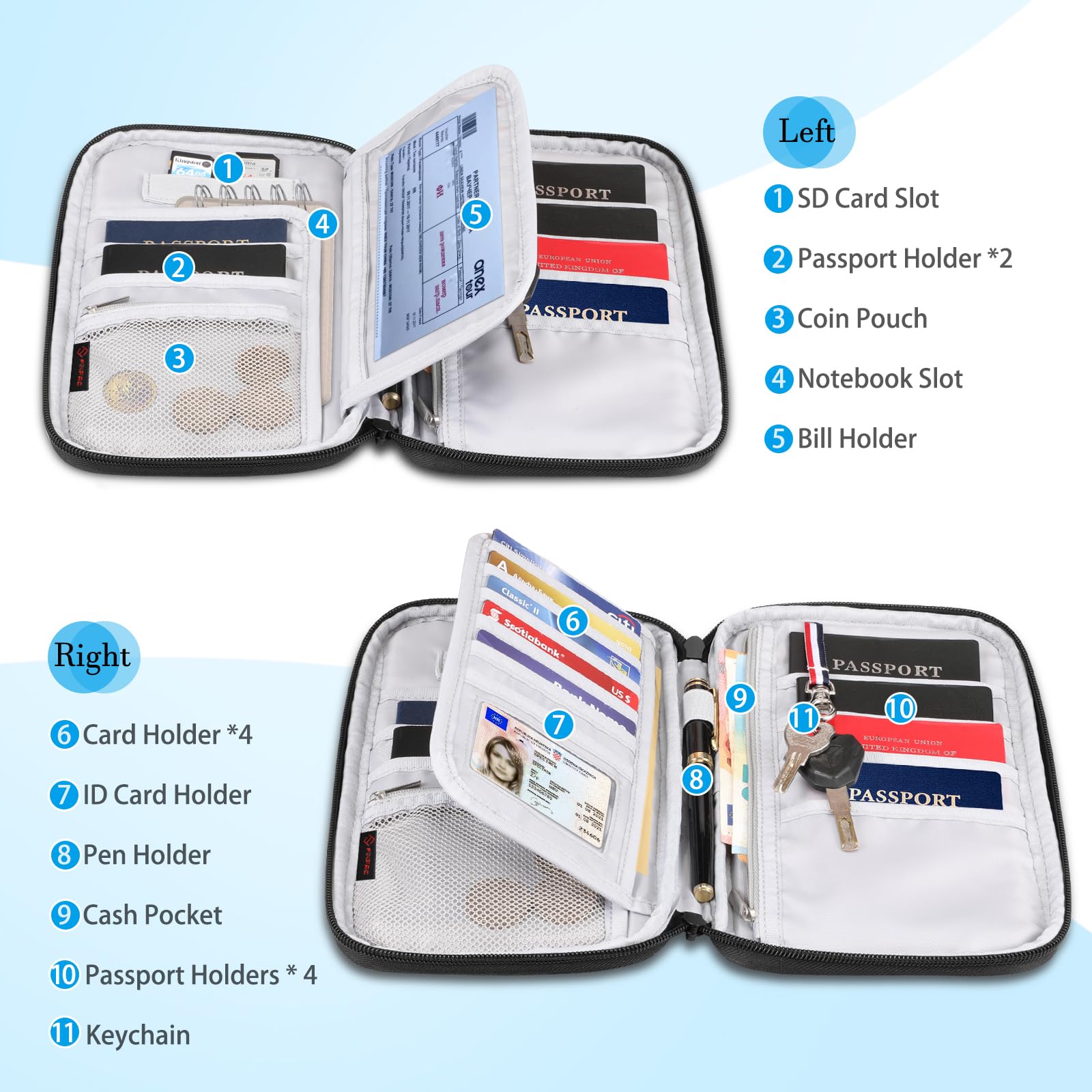 Foto 3 pulgar | Funda Para Pasaporte Fintie Family Con Bloqueo Rfid Para 6 Personas - Venta Internacional.
