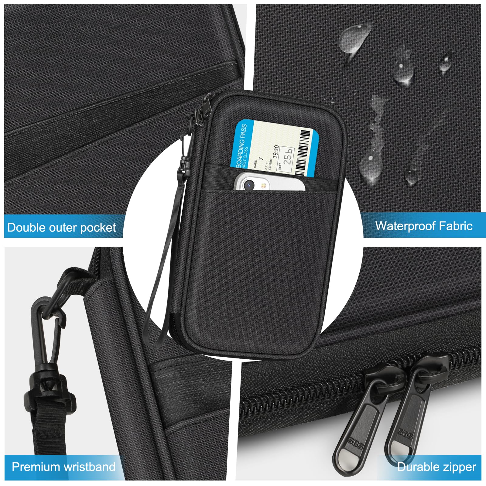 Foto 8 pulgar | Funda Para Pasaporte Fintie Family Con Bloqueo Rfid Para 6 Personas - Venta Internacional.