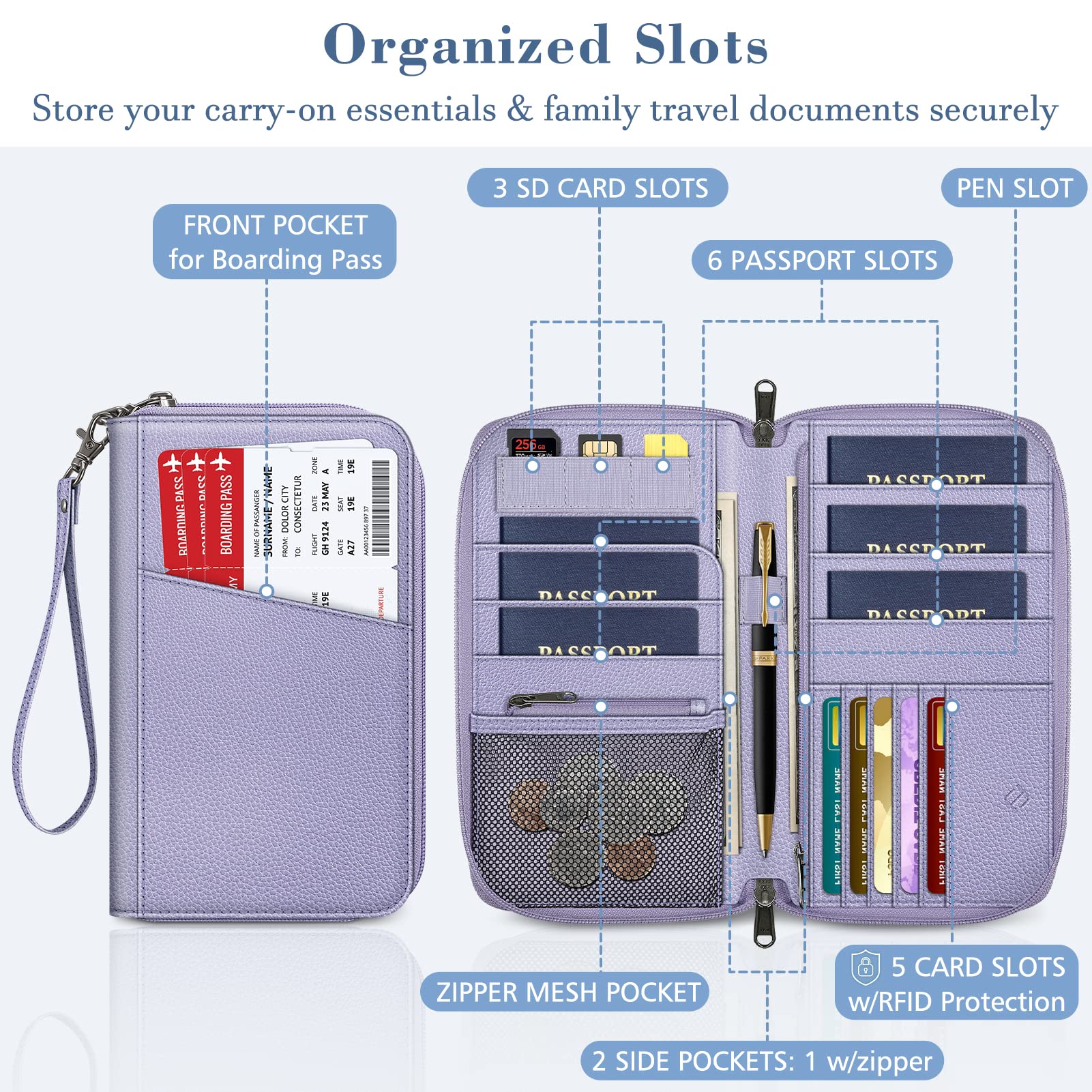 Foto 3 pulgar | Funda Para Pasaporte, Cartera Fintie Family, De Nailon, Con Bloqueo Rfid - Venta Internacional.