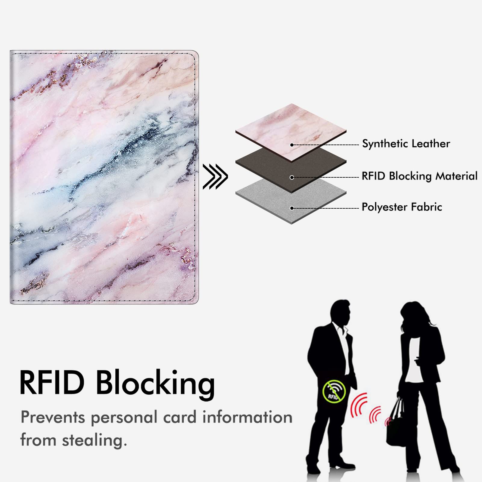 Foto 7 | Cartera De Viaje Fintie Con Bloqueo Rfid Con Soporte Para Pasaporte - Venta Internacional.
