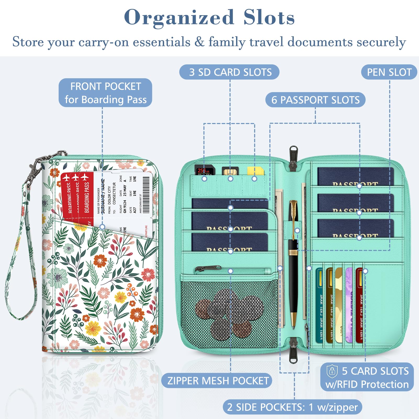 Foto 4 pulgar | Funda Para Pasaporte, Cartera Fintie Family, De Nailon, Con Bloqueo Rfid - Venta Internacional.