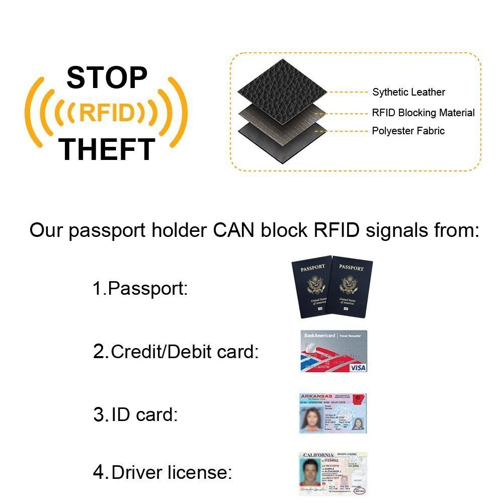 Foto 7 pulgar | Cartera De Viaje Fintie Con Bloqueo Rfid Con Soporte Para Pasaporte - Venta Internacional.