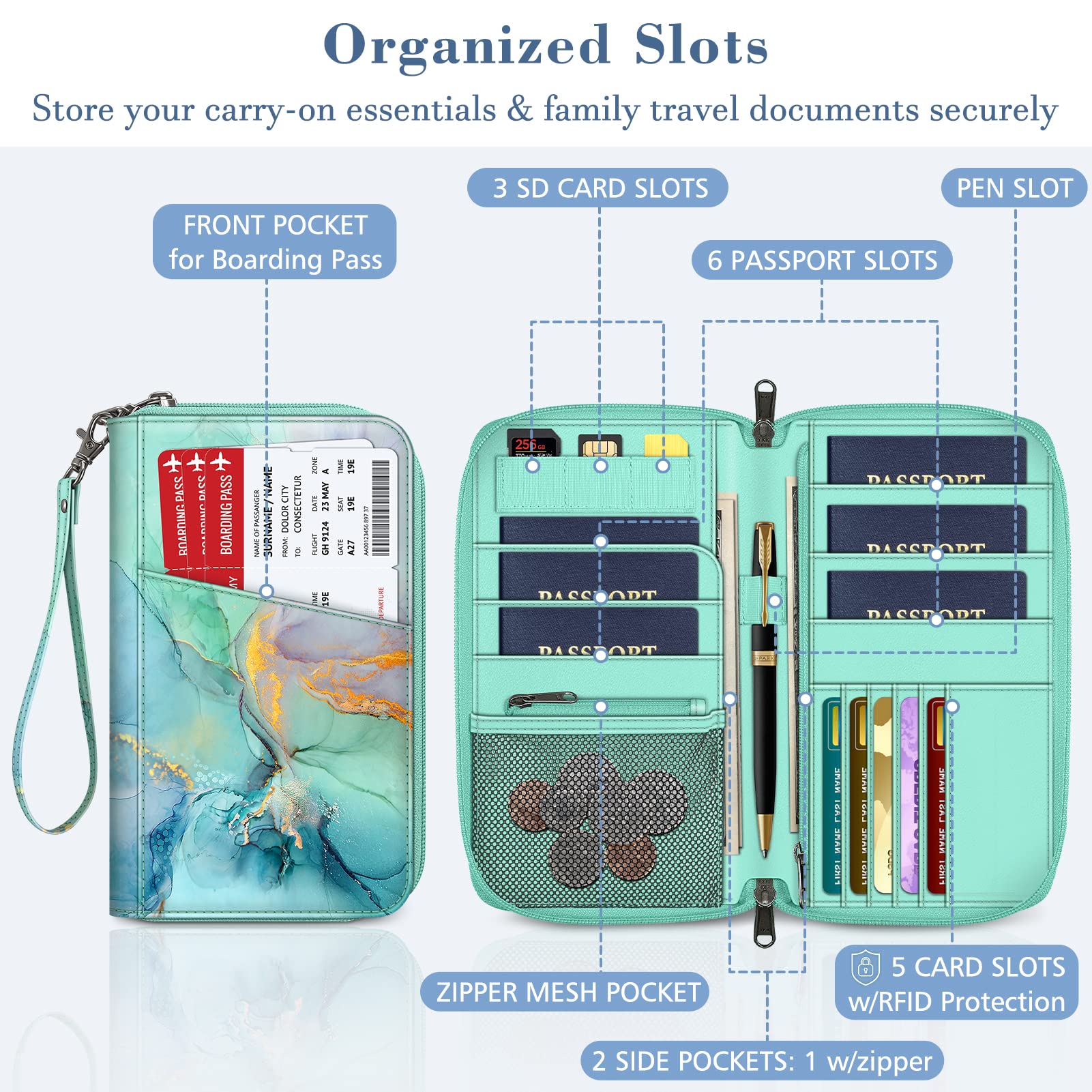Foto 4 pulgar | Funda Para Pasaporte, Cartera Fintie Family, De Nailon, Con Bloqueo Rfid - Venta Internacional.