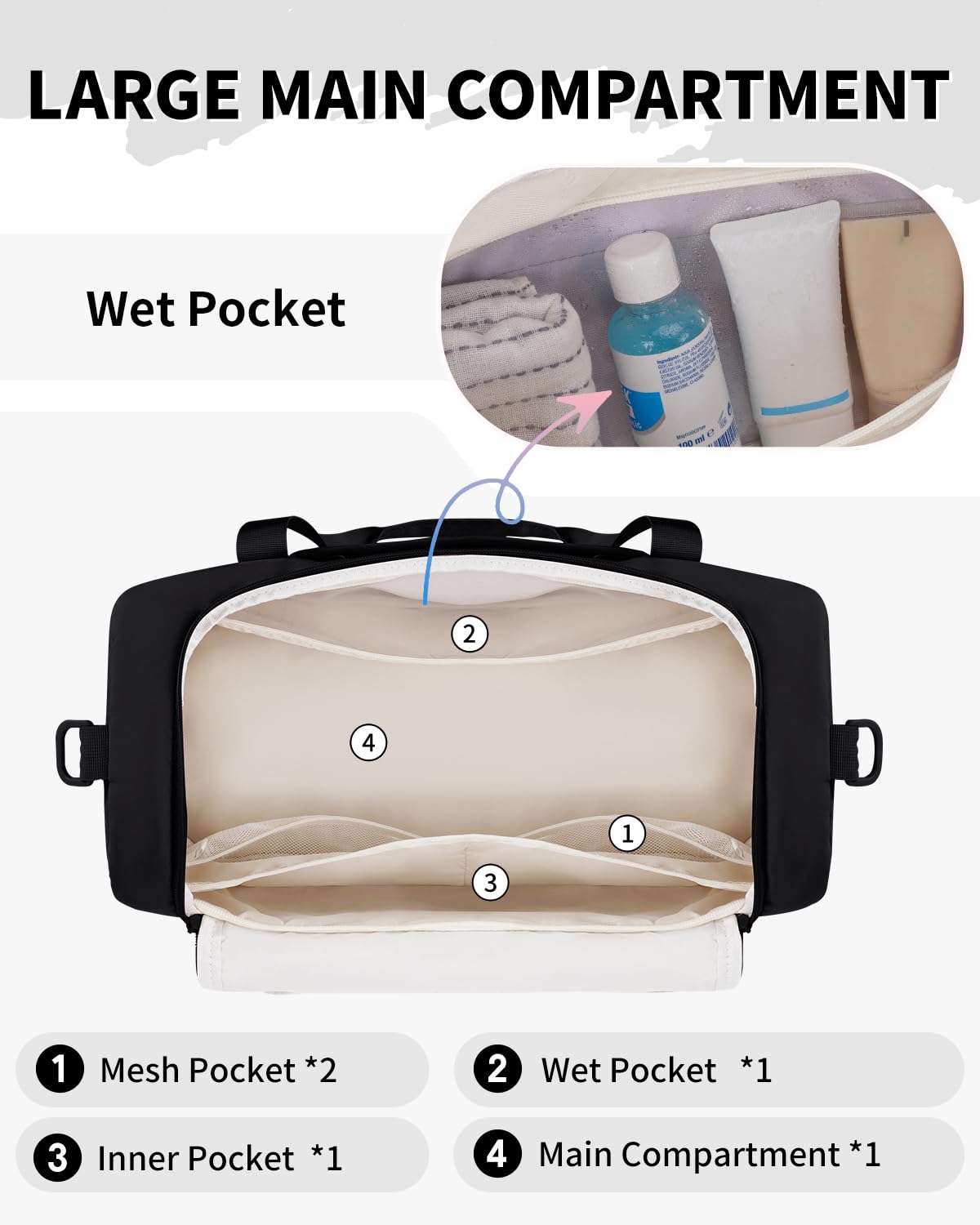 Foto 4 | Bolsa De Viaje Wandf Con Bolsillo Húmedo Y Compartimento Para Zapatos - Venta Internacional.
