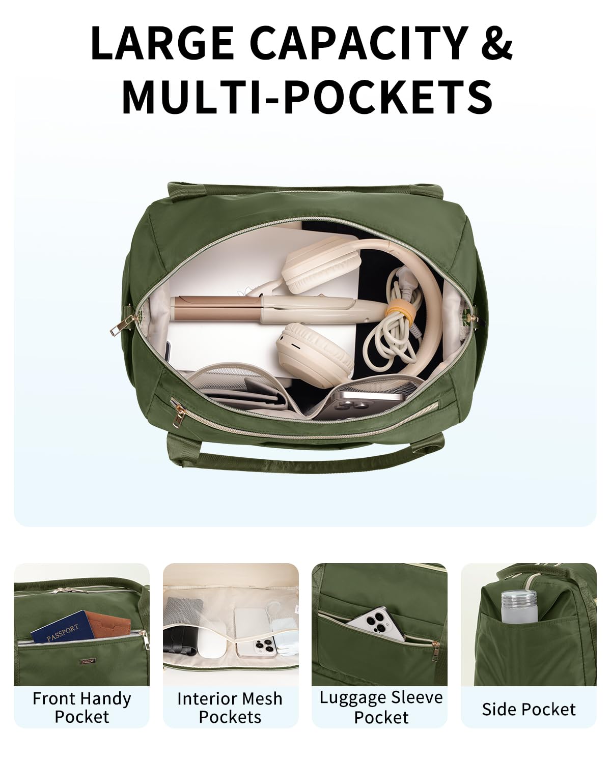 Foto 6 | Bolsa De Viaje Wandf Para Spirit Airlines De 45 X 35 X 20 Cm Con Bolsillo Húmedo - Venta Internacional.
