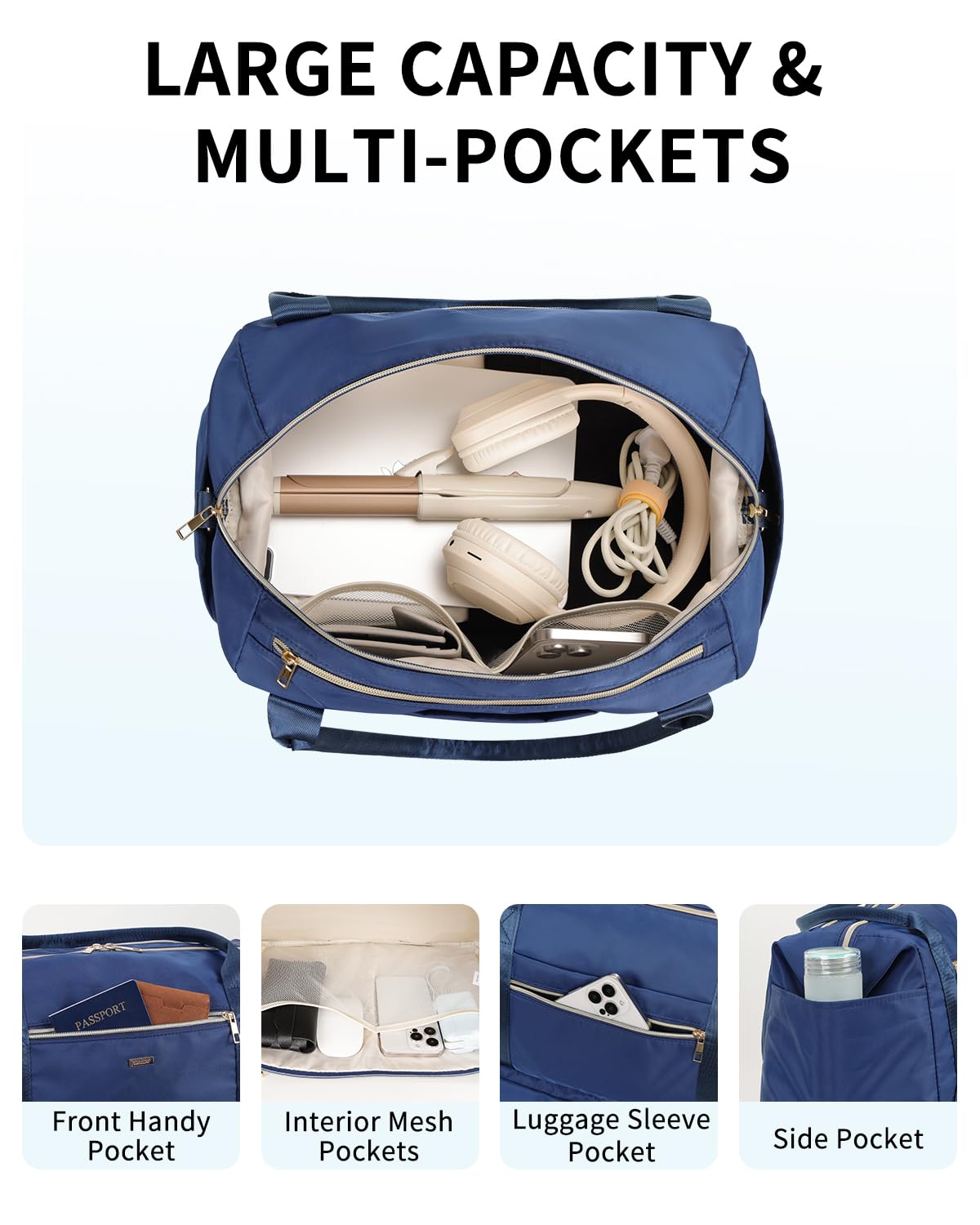Foto 6 | Bolsa De Viaje Wandf Para Spirit Airlines De 45 X 35 X 20 Cm Con Bolsillo Húmedo - Venta Internacional.