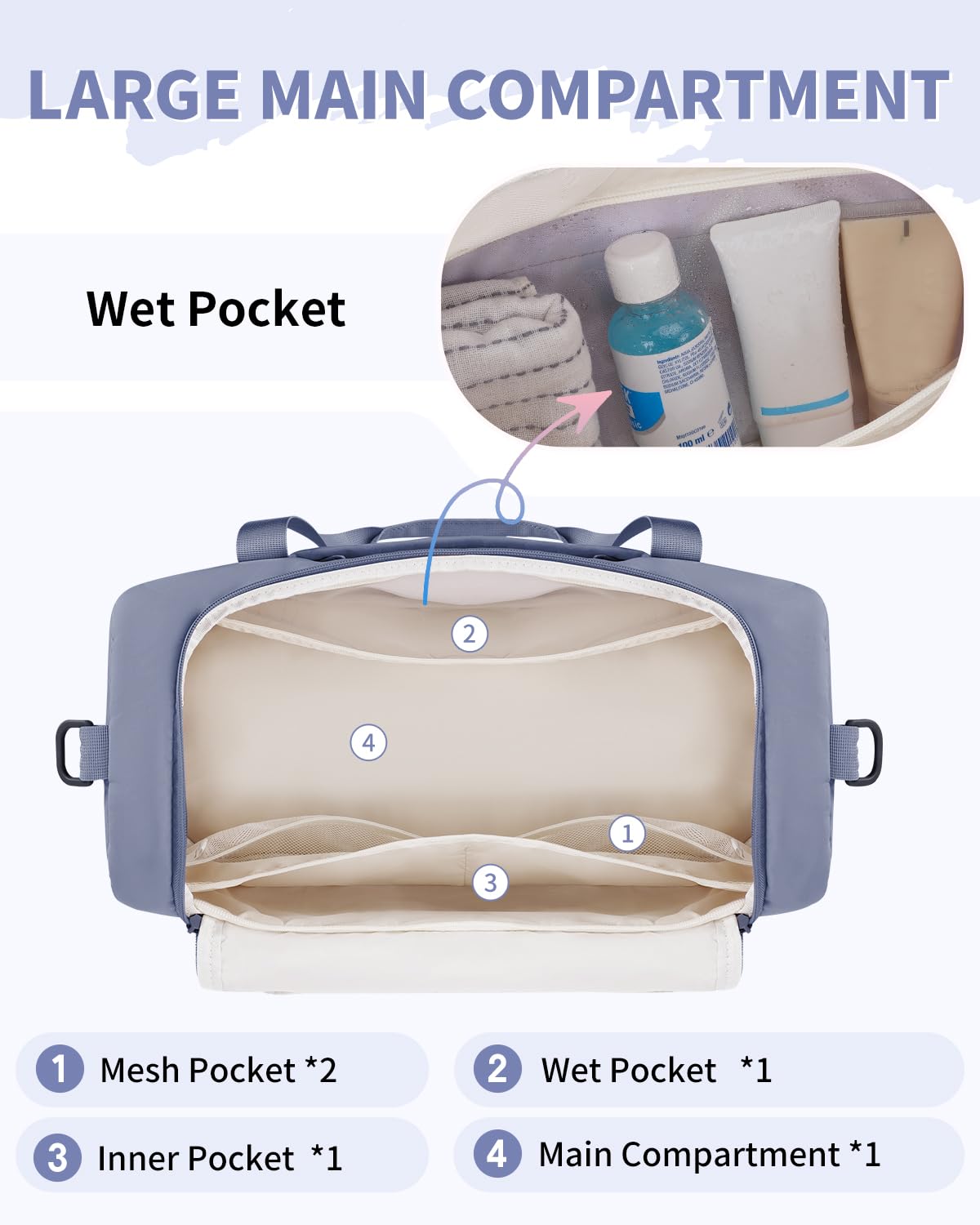 Foto 5 pulgar | Bolsa De Viaje Wandf Con Bolsillo Húmedo Y Compartimento Para Zapatos - Venta Internacional.