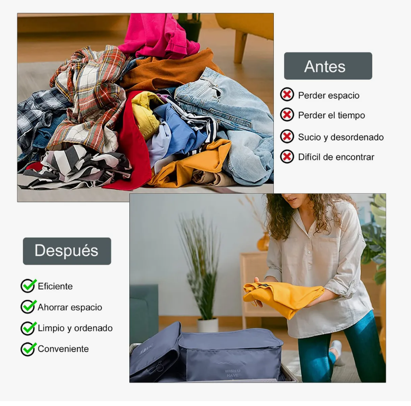 Foto 4 pulgar | 9 Piezas Organizador De Equipaje De Viaje Impermeable