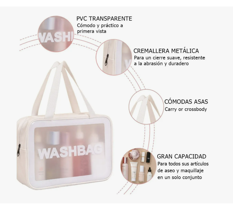 Foto 5 pulgar | Kit Neceser Profesional Caja Cosmetiquera De Viaje Mujer