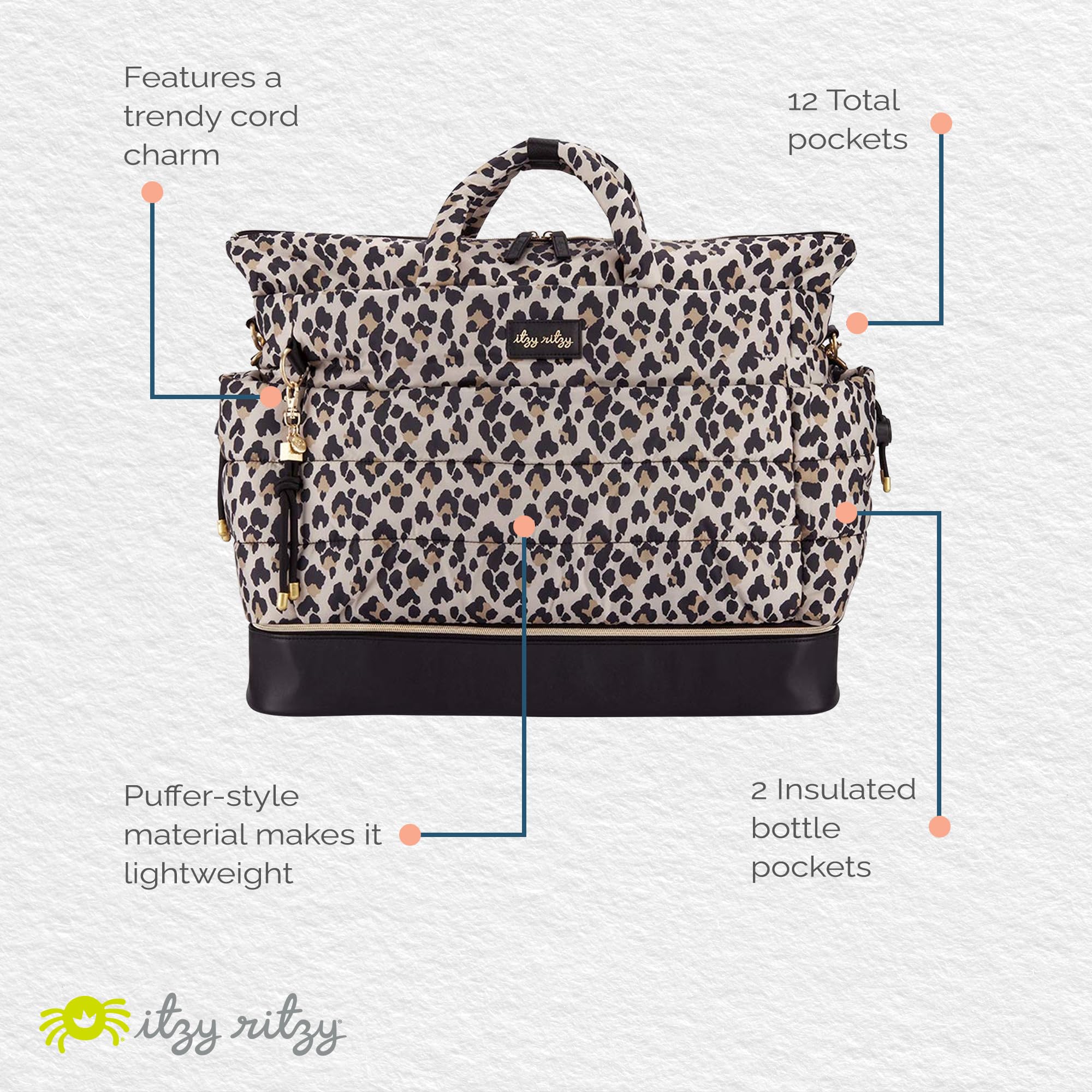 Foto 5 pulgar | Bolsa De Viaje Itzy Ritzy Dream Weekender Lightweight Leopard - Venta Internacional.