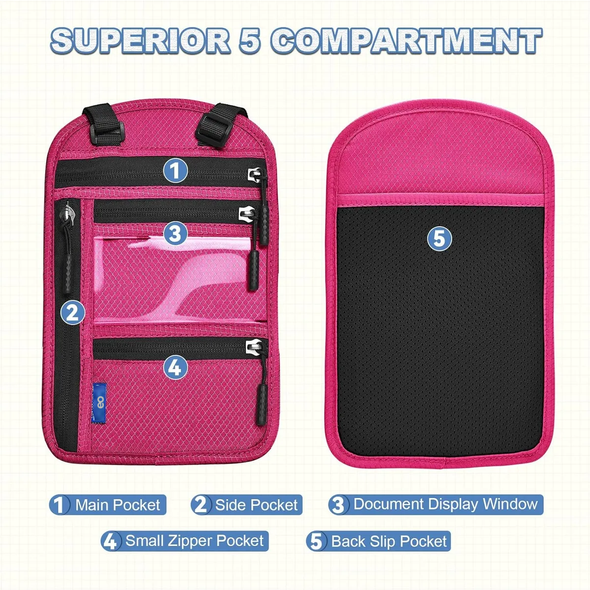 Foto 4 pulgar | Portadocumentos Viaje Rfid Cartera De Cuello Impermeable Eo Safe Imports Esi-19724 Rosa