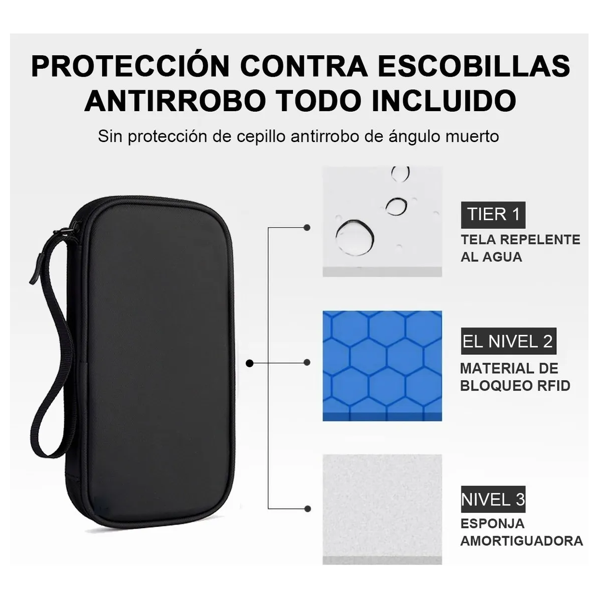 Foto 5 pulgar | Cartera Porta Documentos Eo Safe Imports Esi-19725 Negra