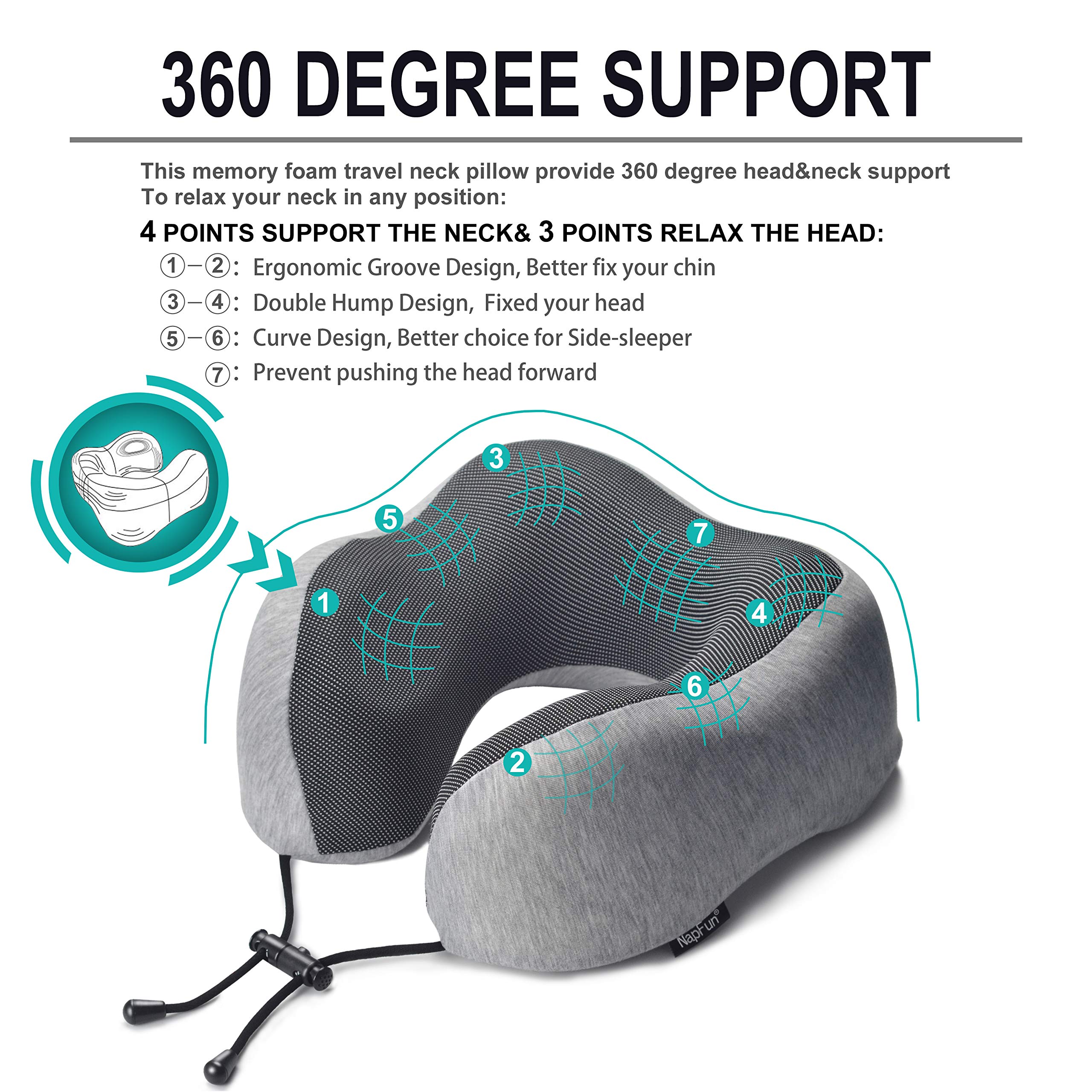 Foto 2 | Almohada Para Cuello Napfun, Mejorada, 100% Espuma Viscoelástica Pura, Para Viajes - Venta Internacional.