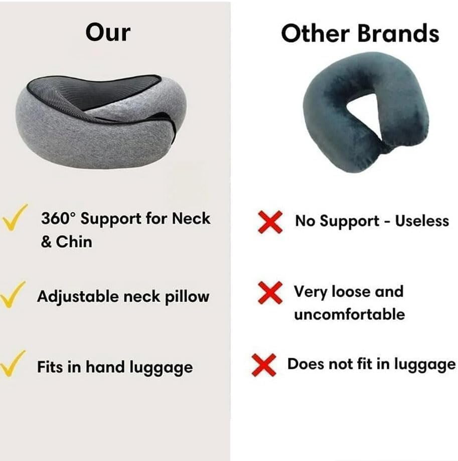 Foto 6 pulgar | Almohada de Viaje Wander Plus de Espuma Viscoelástica Gris Oscuro - Venta Internacional