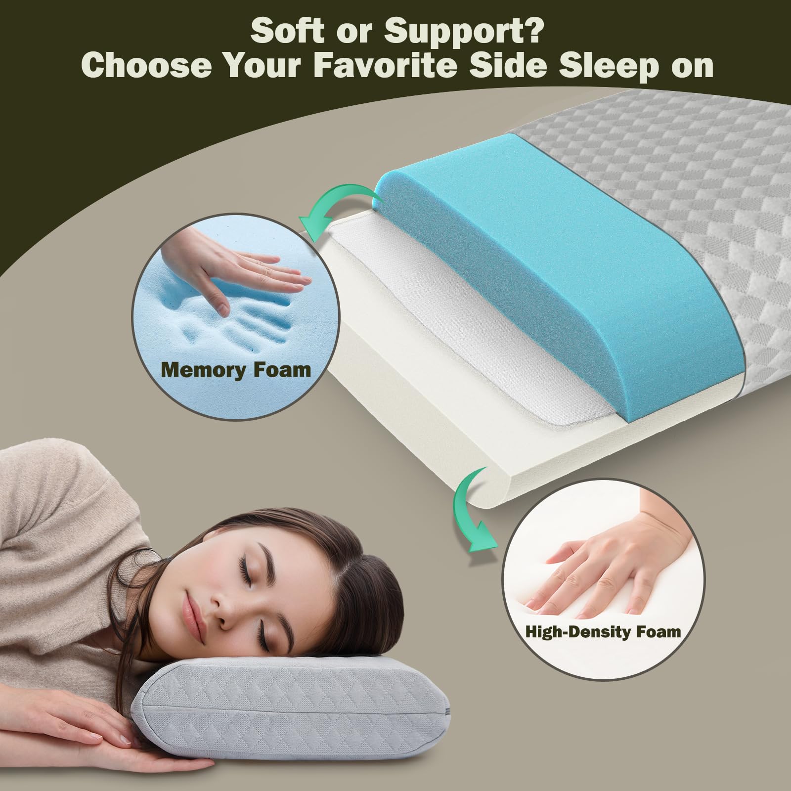 Foto 2 | Almohada De Viaje Vekkia De Espuma Viscoelástica Portátil Para Acampar, Gris - Venta Internacional.
