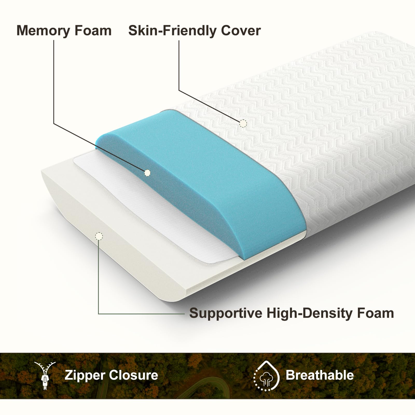 Foto 4 | Almohada de Viaje Vekkia Viscoelástica Comprimible con Funda - Venta Internacional