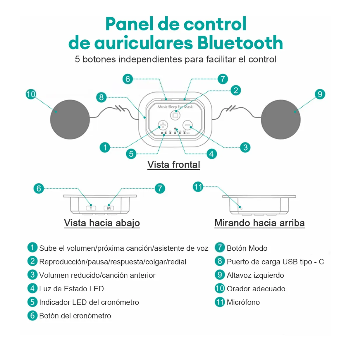 Foto 5 pulgar | Gafas Para Dormir Belug Bluetooth Con Auriculares Gris