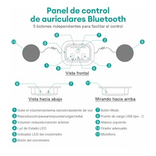 Foto 4 | Gafas Para Dormir Belug Bluetooth Con Auriculares Gris